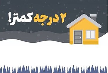 دعوت به همبستگی ملی برای عبور از بحران انرژی و حفاظت از محیط زیست